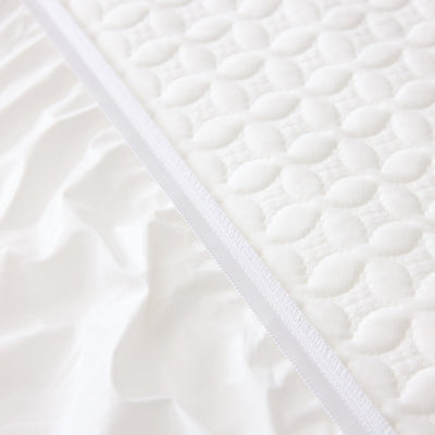 Five 5ided® IceTech™ Mattress Protector