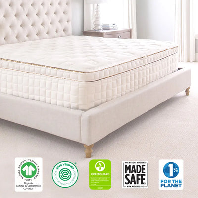 Naturepedic EOS Organic Pillow Top Mattress Luxurious Comfort